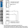 Распределитель питания MOXA M-7002 1160260